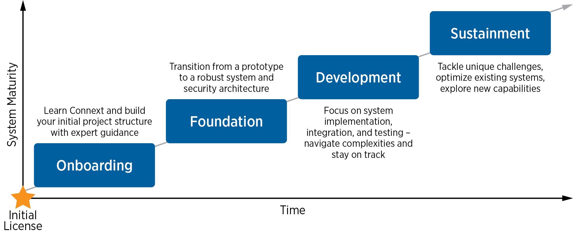 My First Rti Experience - Premium Minimal Wallpaper Gallery - 4K